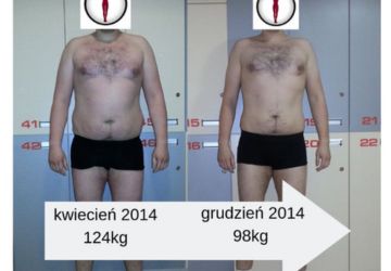 redukcja wagi i profilaktyka bólów kręgosłupa